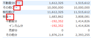 不動産投資シミュレーション_内訳表示