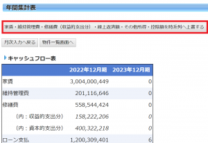 実績値を時系列に転送して将来試算を行えます