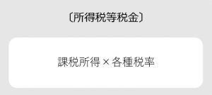 所得税等税金の計算式