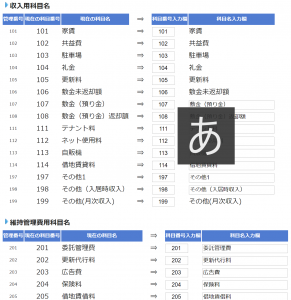項目詳細名を変更して集計を簡単に分かりやすく