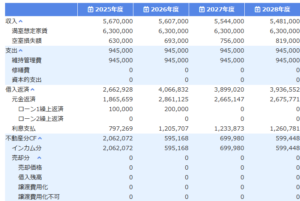不動産投資シミュレーション_新分析モード