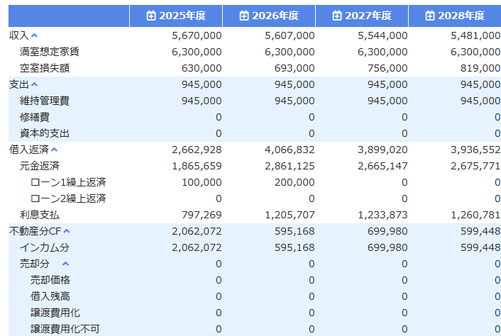 不動産投資シミュレーション_新分析モード