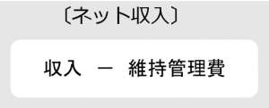 ネット収入
