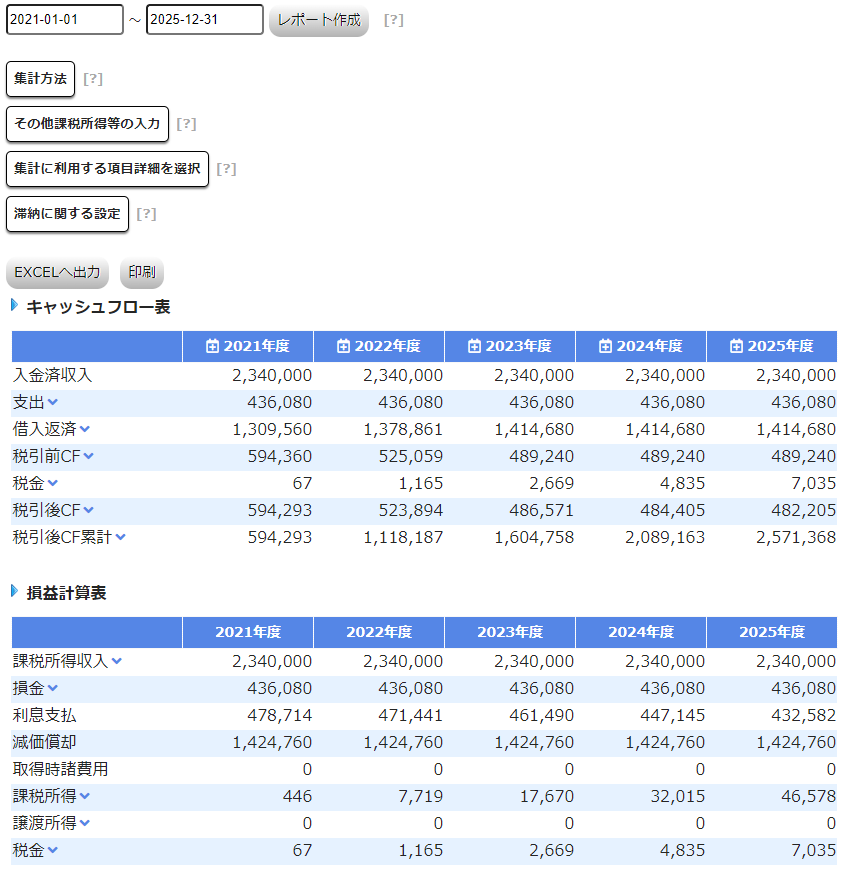 不動産投資の投資レポート作成