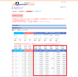 売却シミュレーション_時系列入力画面
