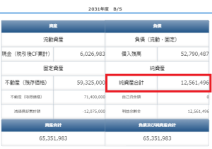 新築木造シミュレーション_10年後のバランスシート