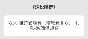 課税所得の計算式