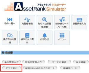 不動産投資シミュレーションの分析結果画面_グラフ表示