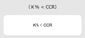 K% < CCRの計算式
