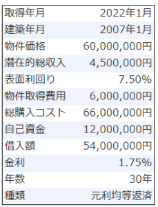 中古木造物件_築15年_物件概要