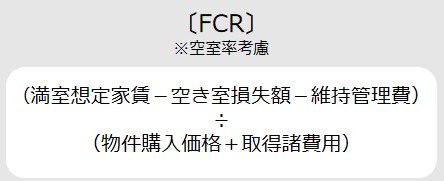 FCRの計算式_空室率考慮