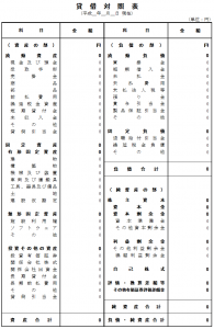 一般的なバランスシートサンプル