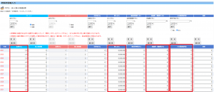 将来予測値変動前の画面