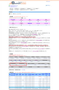売却シミュレーション_分析結果画面