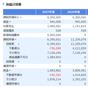 不動産投資シミュレーション_節税シミュレーション