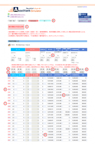 時系列情報入力（変動あり）