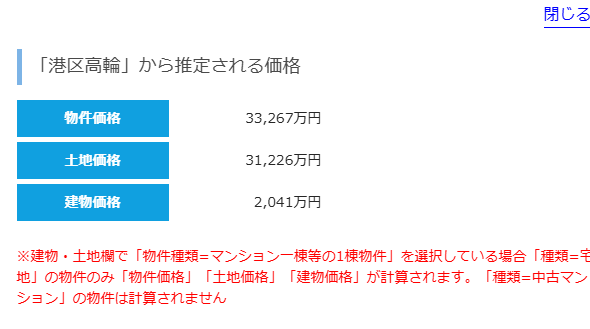 取引価格・公示地価検索システム_推定価格の結果