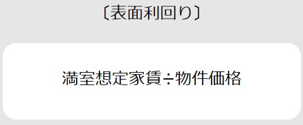 表面利回りの計算式