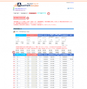 時系列情報入力画面の入力手順