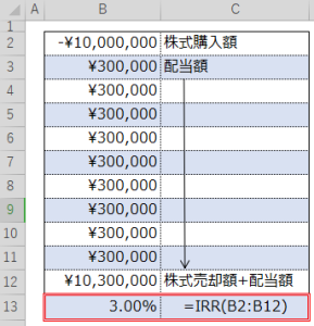 不動産投資シミュレーション_Excelを利用したIRR計算方法